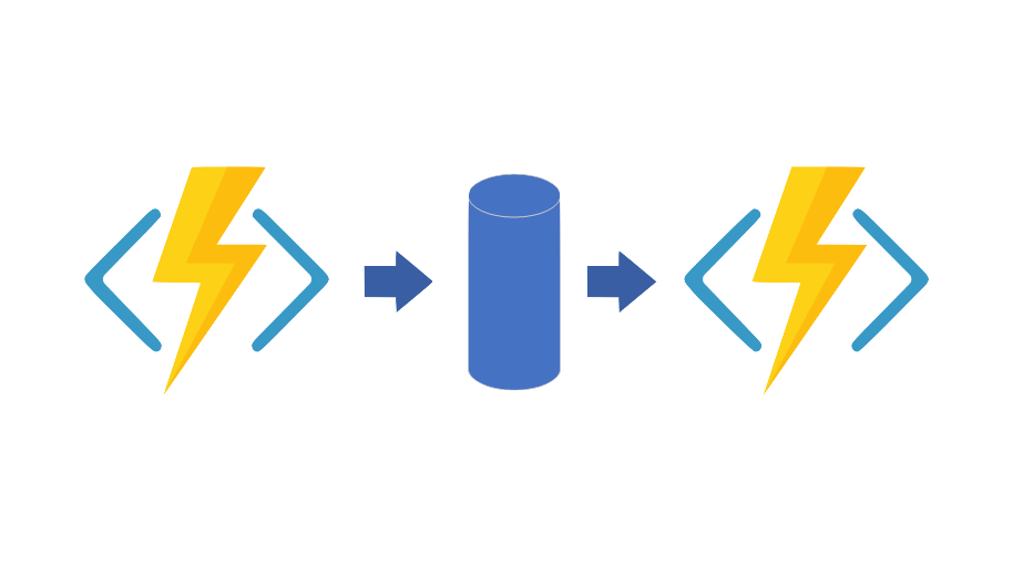 Durable Functions v2.0 (alpha preview) - Durable Entities